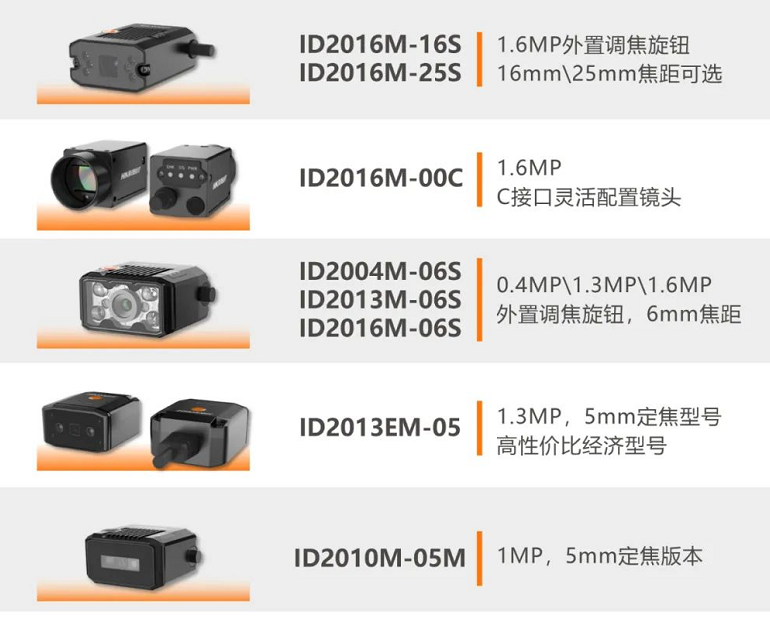 ?？礗D2000系列工業(yè)讀碼器.png