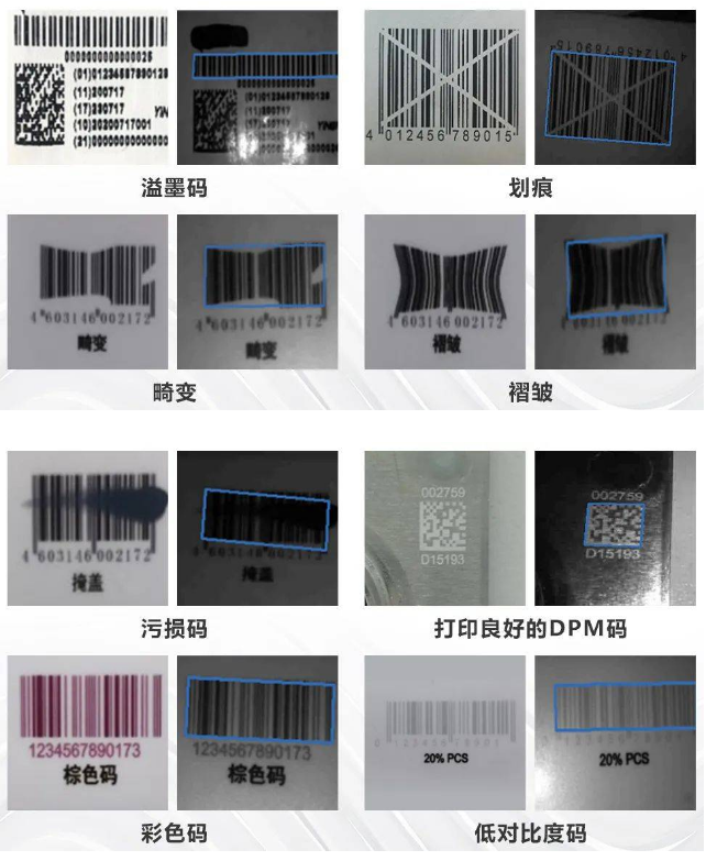 ?？礗DH2003系列手持讀碼器讀碼能力.png